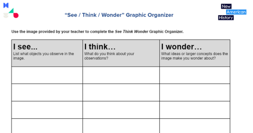 Graphic organizer/chart labeled See Think Woner, with branded geometric  shapes in top L and bottom R corners.